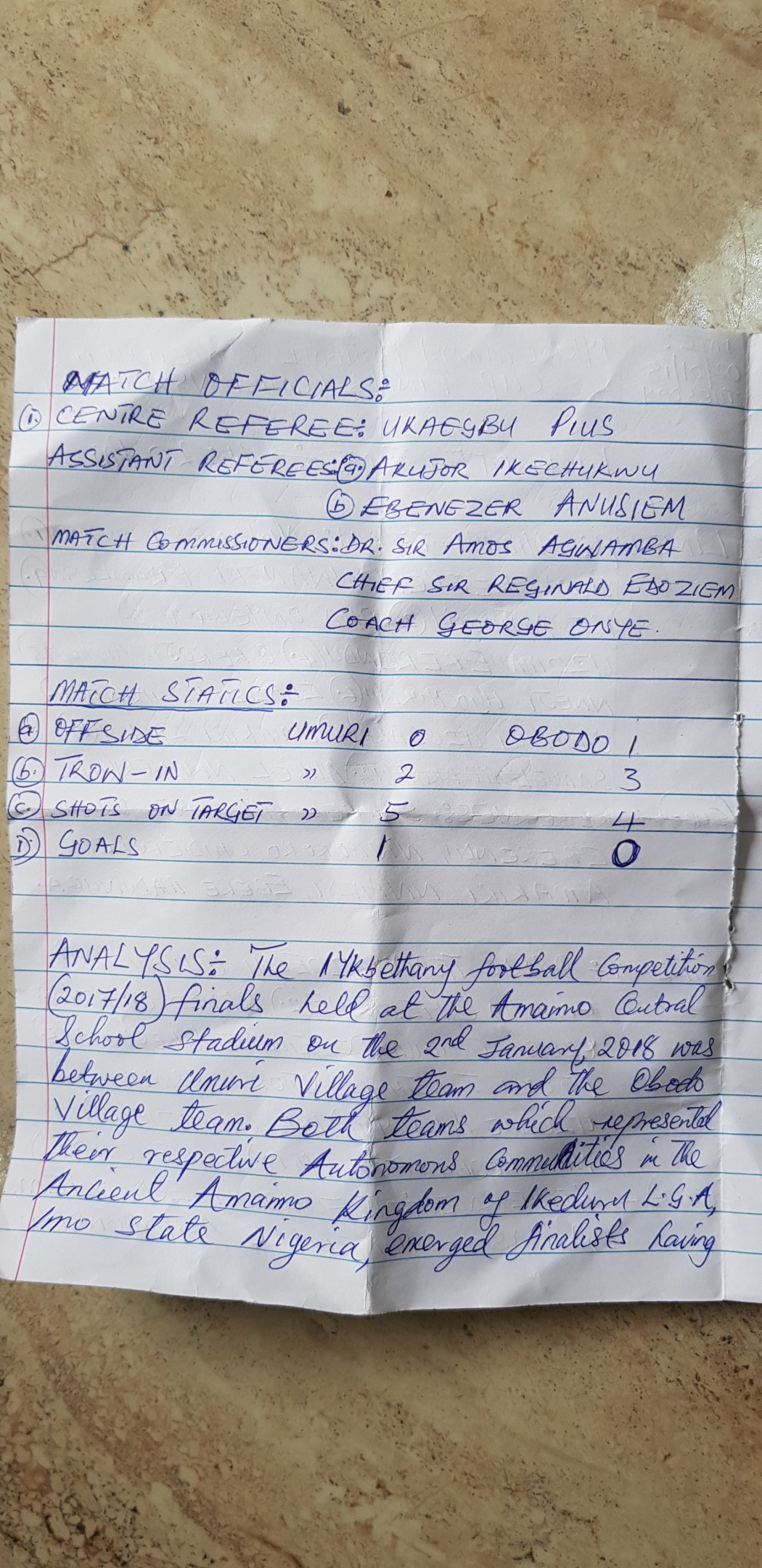 IykBethany Unity Cup, IykBethany Investments UK Ltd, Amaimo Football League, Umuri-Amaimo, Amaimo-Ikeduru, IykAnthony Empowerment Foundation,